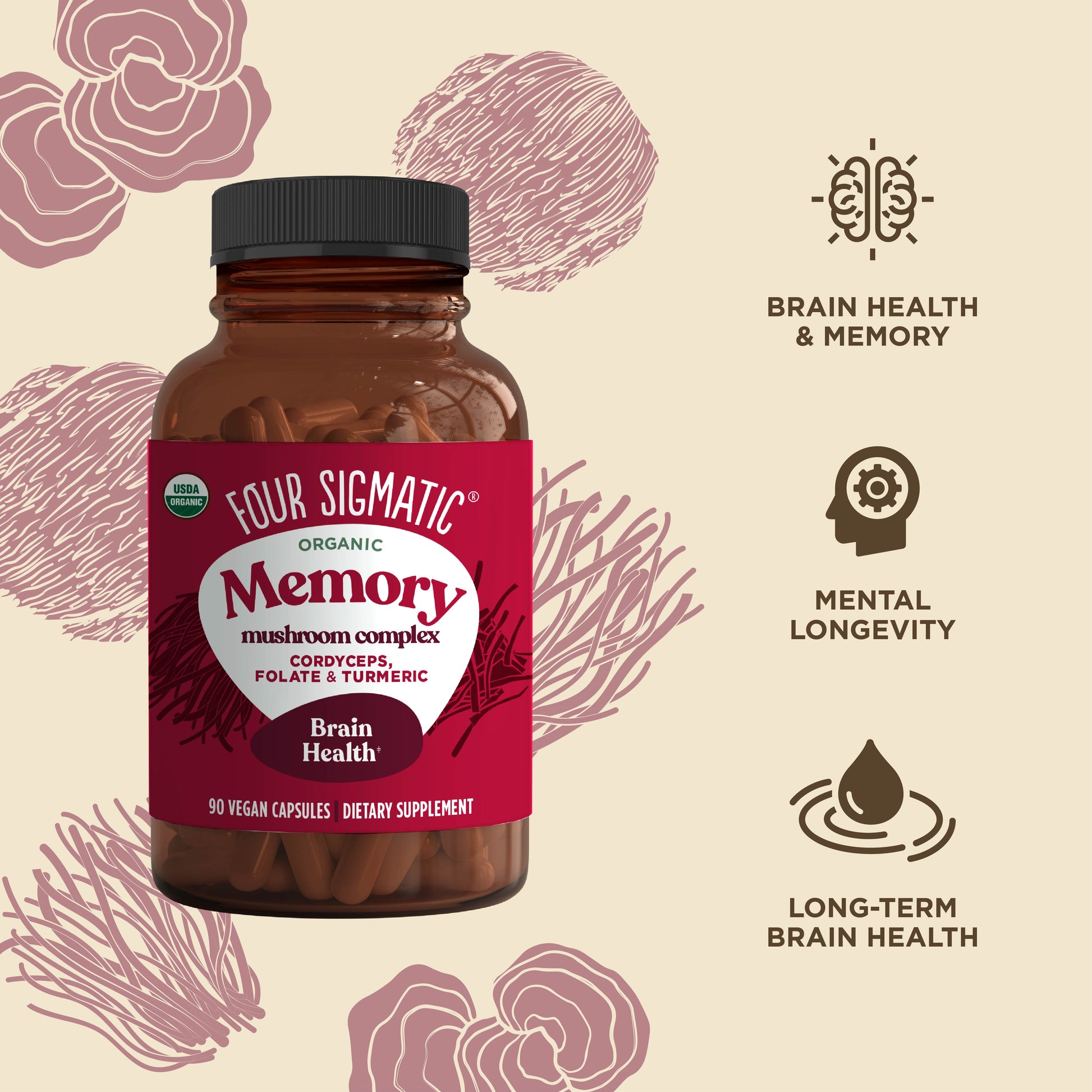 memory-capsules-f0 816897023622_Memory_Mushroom_Complex_Benefit_030724.jpg