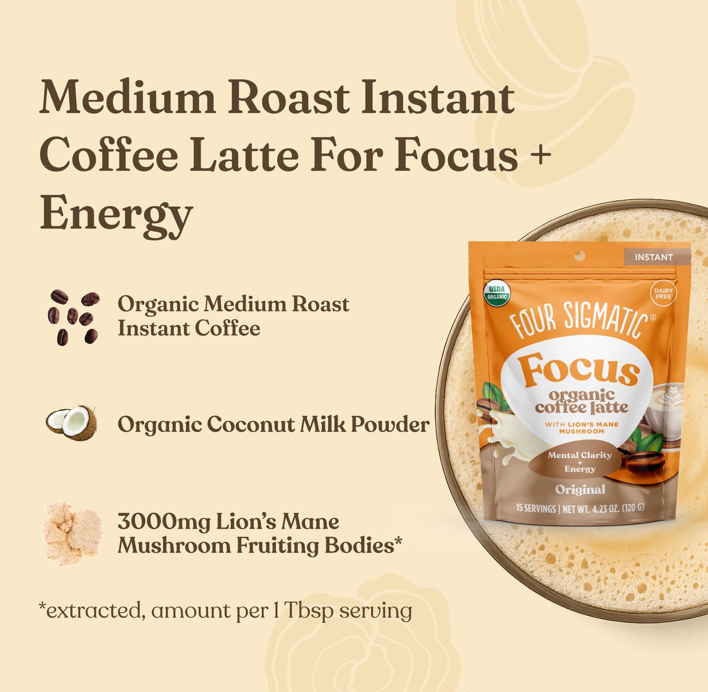 coffee-lovers-bundle-f1 Coffee_Latte_Ingredients.jpg