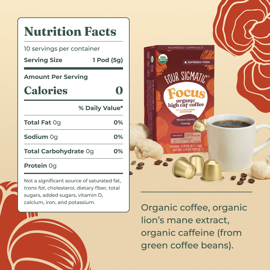 focus-dark-roast-high-caf-espresso-pods-10ct-r7 Focus-hi-caf-espresso-pod-ingredients.jpg