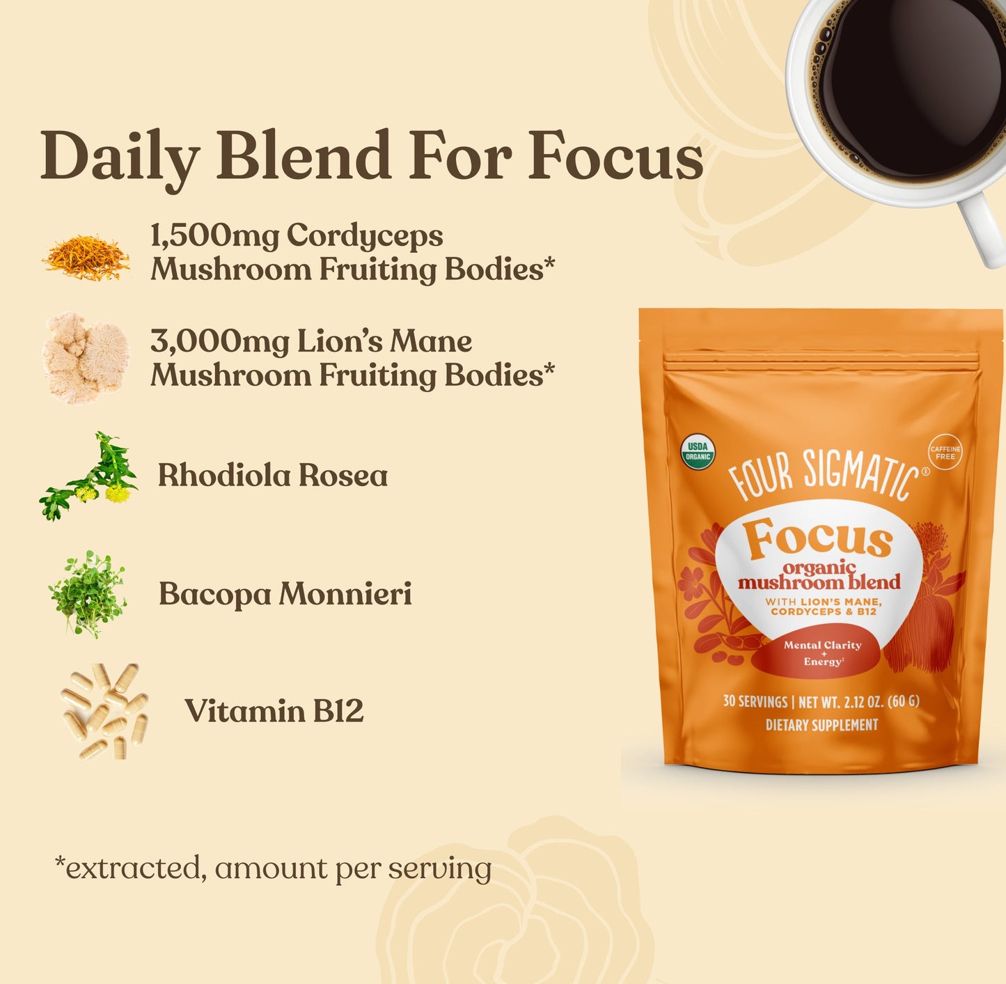 mushroom-month-welcome-kit-h1 Focus_Blend_MS_Ingredients.jpg