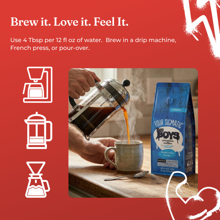 prime-original-the-boystm-creatine-coffee-f9 How_to_Use_-_THE_BOYS_Creatine_Coffee.jpg