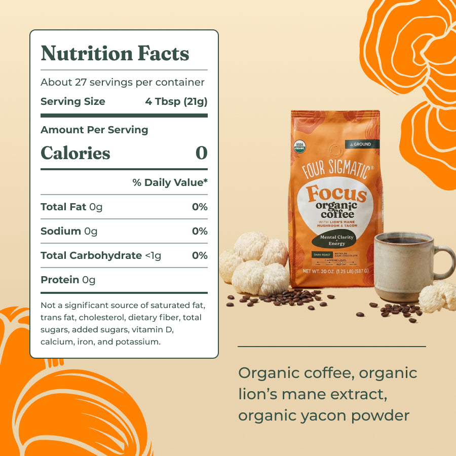 creamer-bundle-o0 Ingredients_-_Focus_Ground_Coffee_d6fc885f-ddef-43ae-912e-edae416f0d33.jpg
