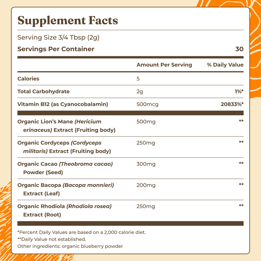 focus-mushroom-blend-s4 Ingredients_-_Focus_Mushroom_Blend.jpg