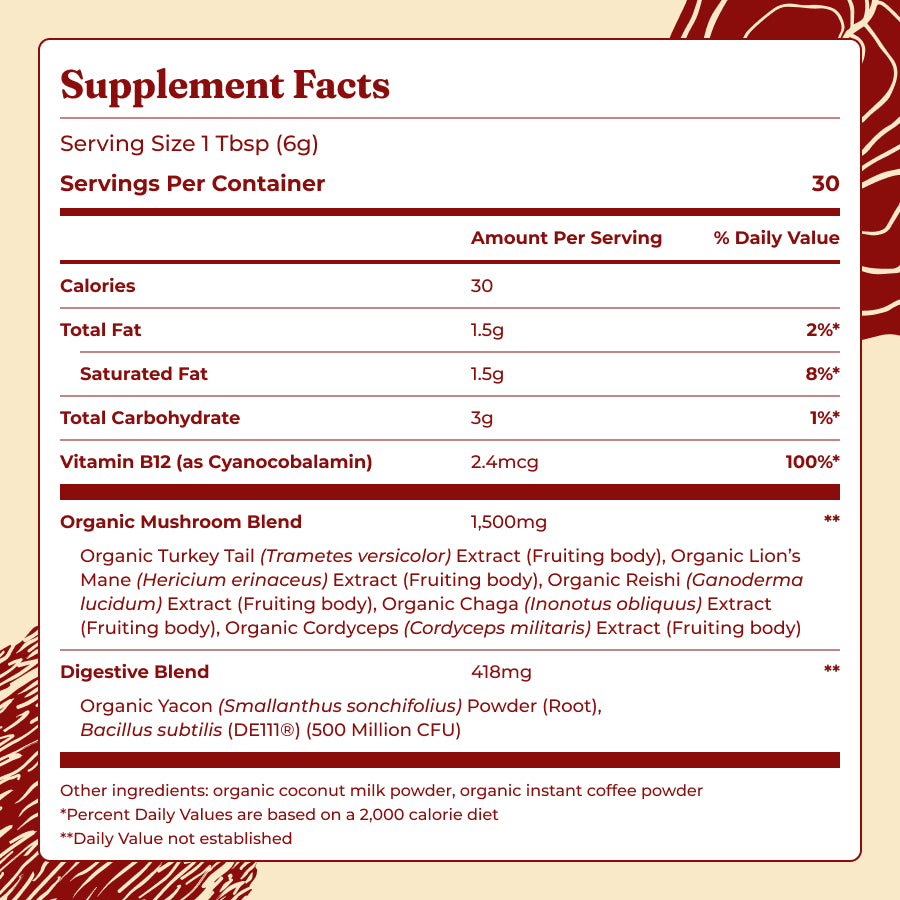 original-mushroom-coffeetm-e9 Ingredients_-_Original_Mushroom_Coffee.jpg