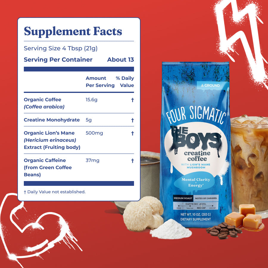 prime-original-the-boystm-creatine-coffee-f9 Ingredients_-_THE_BOYS_Creatine_Coffee.jpg