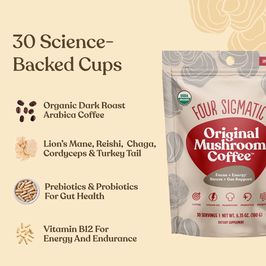 original-mushroom-coffeetm-30-servings-u8 Original_Mushroom_Coffee_-_Ingredients.jpg