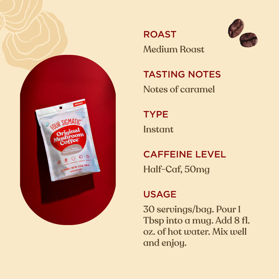 original-mushroom-coffeetm-30-cups-y7 Original_Mushroom_Coffee_-_Tasting_Notes.png