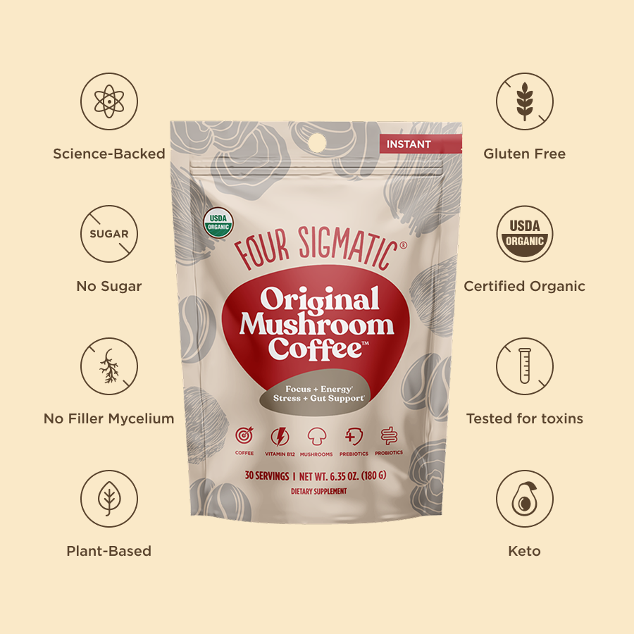 original-mushroom-coffeetm-30-cups-y7 Original_Mushroom_Coffee_-_Value_Props.png