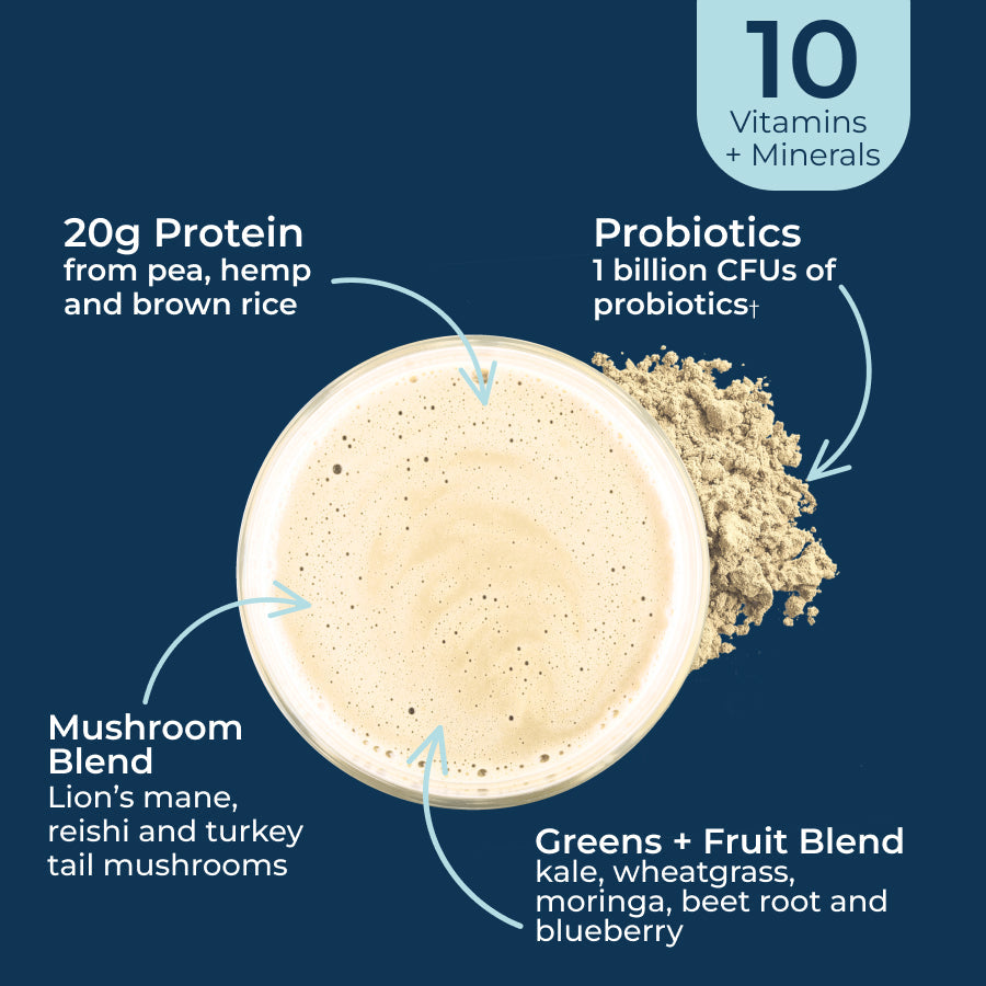 protein-bundle-d0 Protein-bundle-taste.jpg