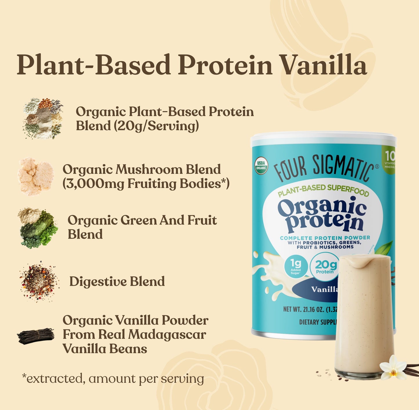 mushroom-month-welcome-kit-h1 Protein_Blend_MS_Ingredients.jpg