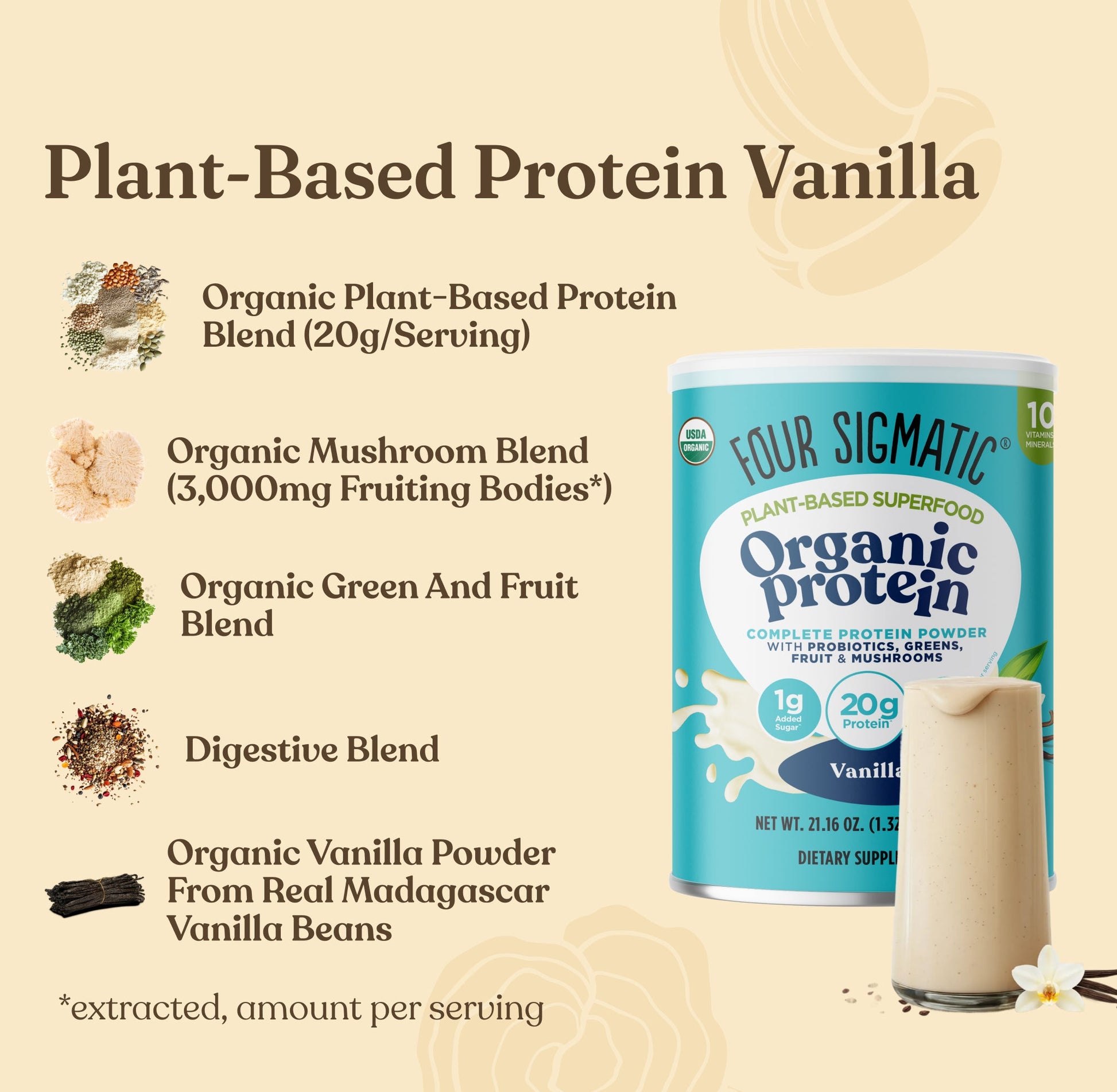 mushroom-month-welcome-kit-h1 Protein_Blend_MS_Ingredients.jpg