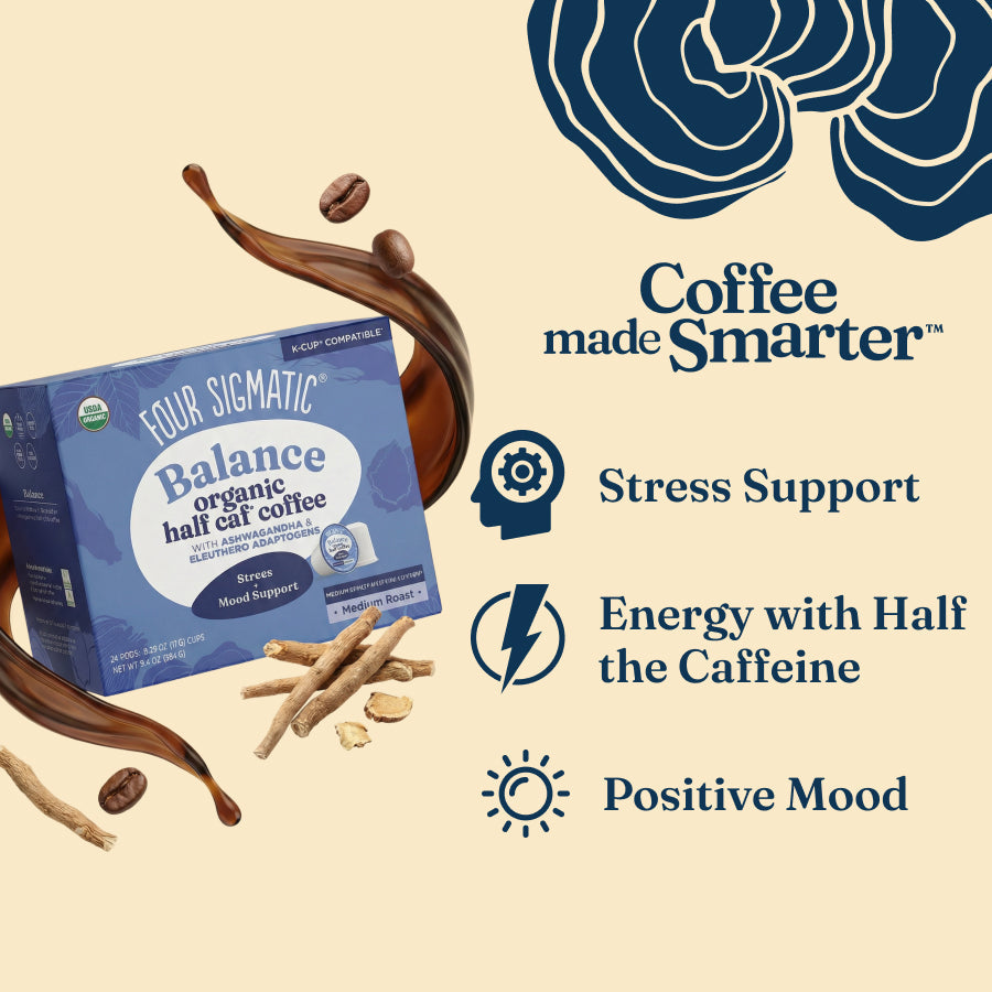 balance-coffee-pods-24ct-f4 balance-kcup-bene.jpg