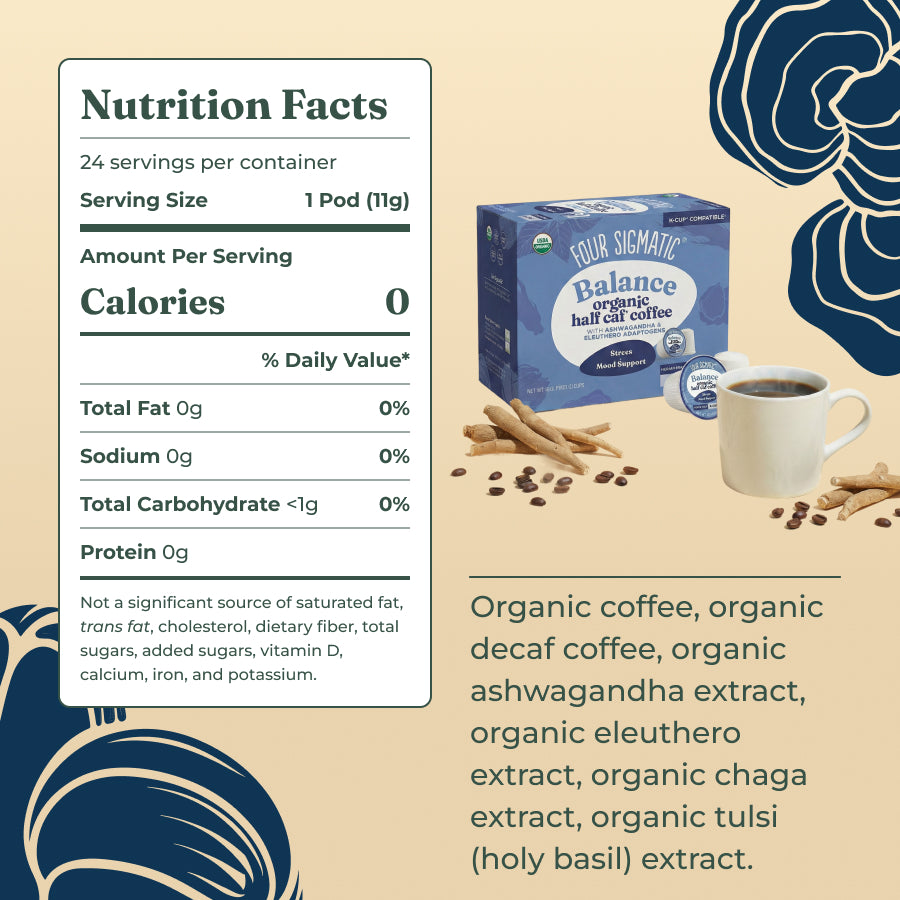 balance-coffee-pods-24ct-f4 balance-kcup-ing.jpg
