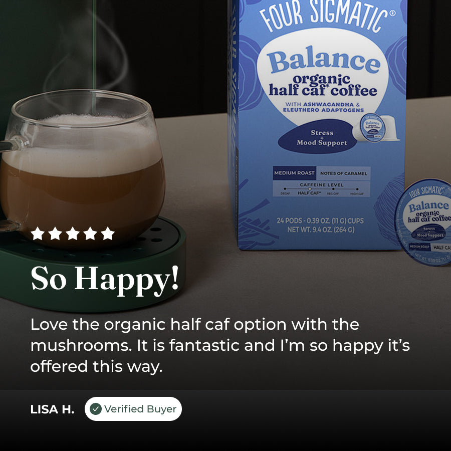 balance-coffee-pods-24ct-f4 balance-kcup-review.jpg