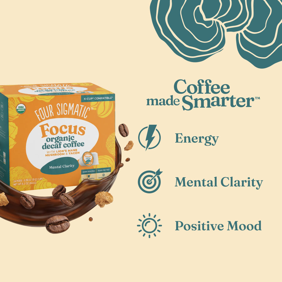 focus-decaf-coffee-pods-24ct-u2 focus-decaf-kcup-bene.jpg