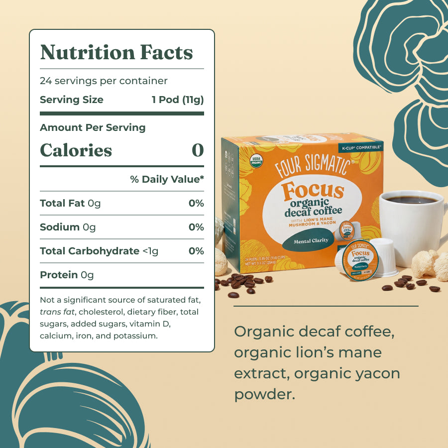 focus-decaf-coffee-pods-24ct-j3 focus-decaf-kcup-ing.jpg