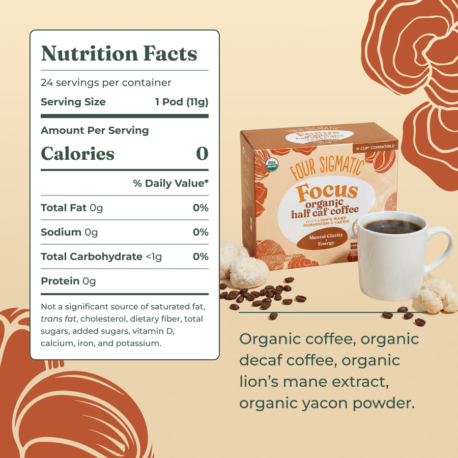 focus-half-caf-coffee-pods-24ct-l0 focus-half-caf-kcup-ing.jpg