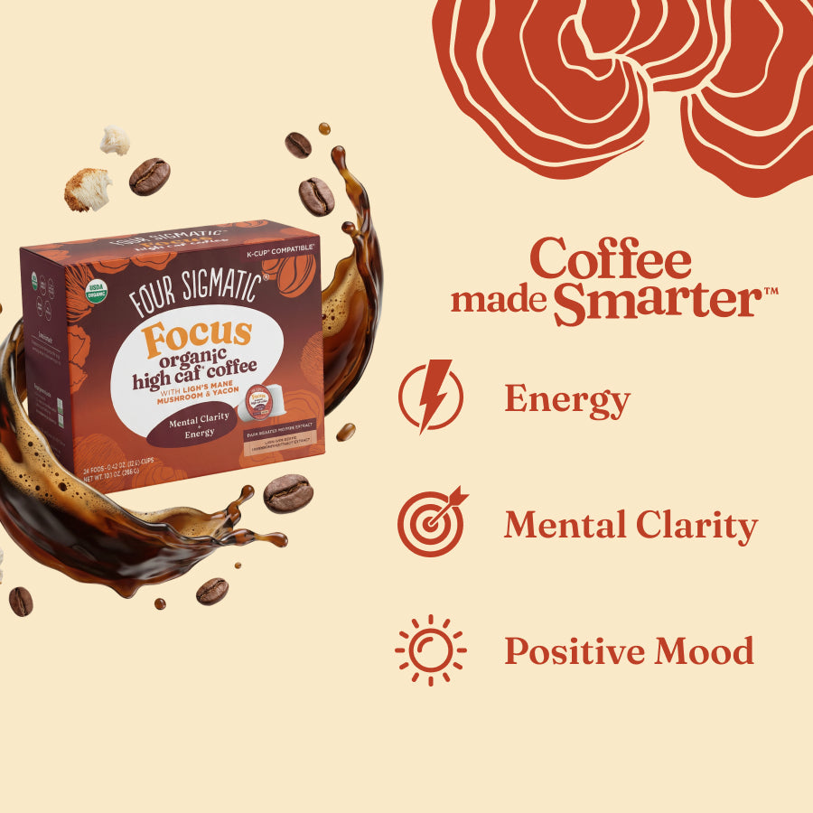focus-high-caf-coffee-pods-24ct-z1 focus-kcups-bene.jpg