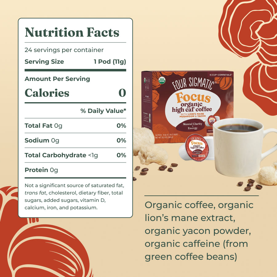 focus-high-caf-coffee-pods-24ct-z1 focus-kcups-ing.jpg