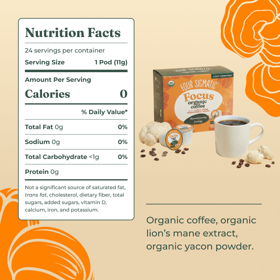focus-coffee-pods-24ct-e8 focus-kcups-ing_f0f6f703-08ed-4ab3-89f4-96410d0b0e81.jpg