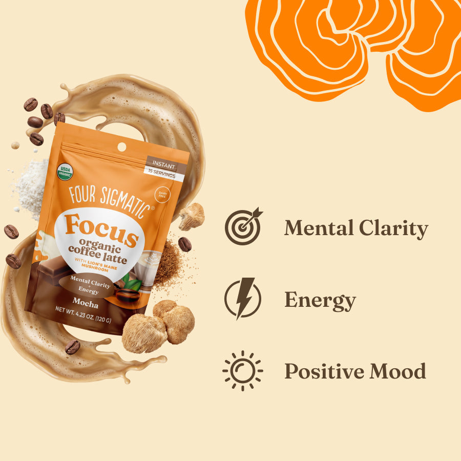 focus-organic-coffee-latte-mocha-s1 focus-latte-mocha-benefits-2026.jpg