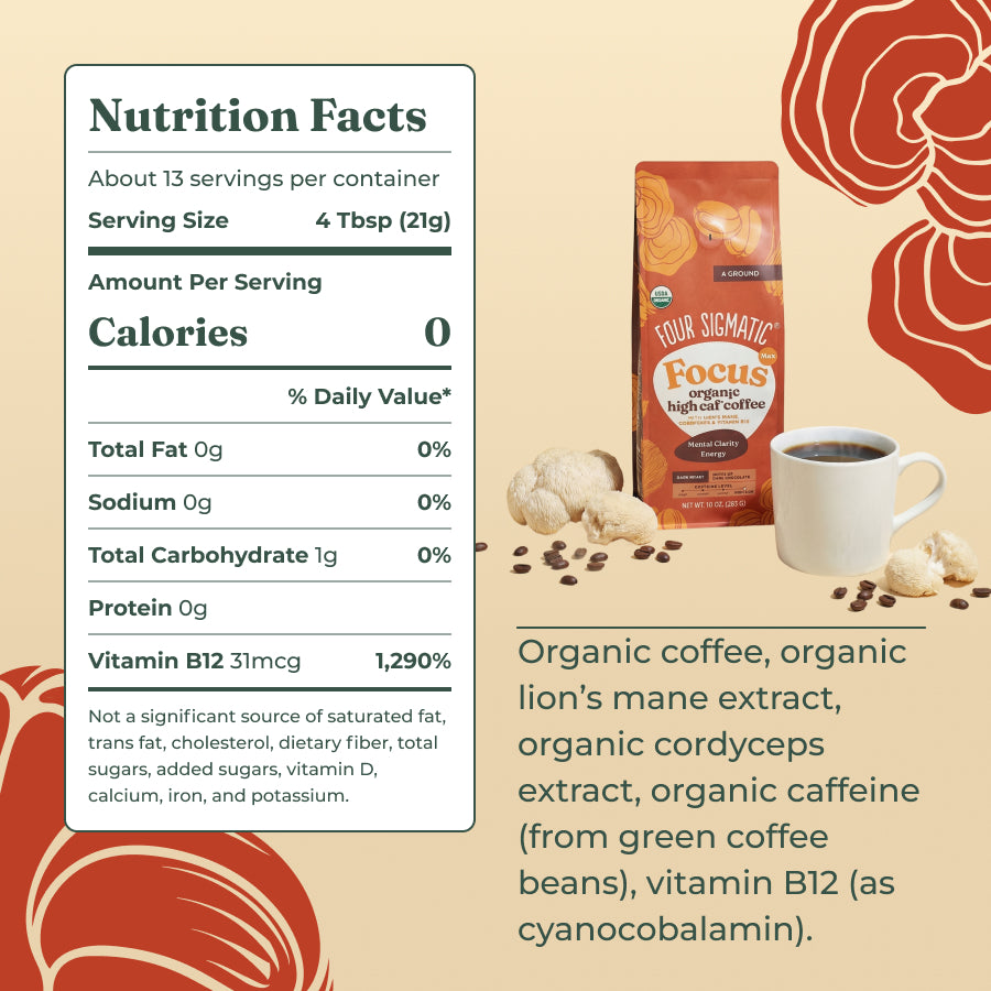 focus-max-high-caf-ground-coffee-dark-k9 focus-max-ingredients.jpg