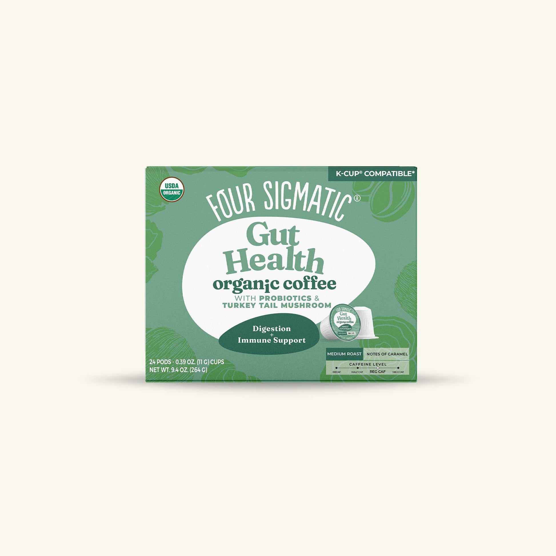 gut-health-coffee-pods-24ct-c6 gut-health-kcups-1.jpg