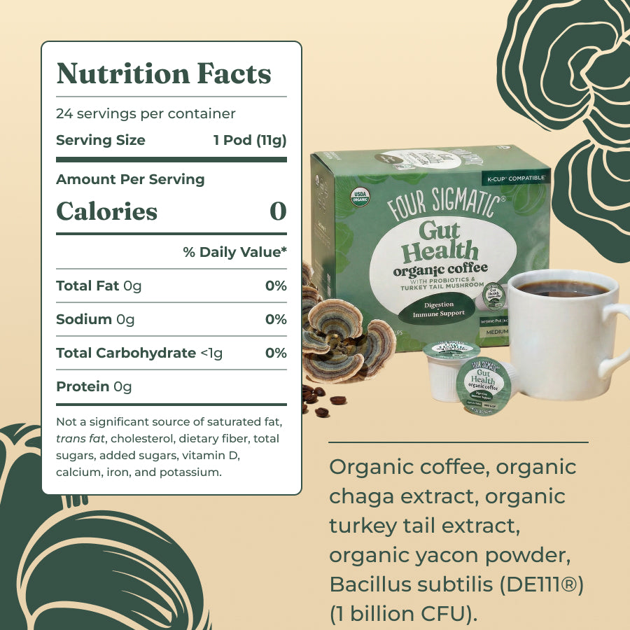gut-health-coffee-pods-24ct-c6 gut-health-kcups-ing.jpg