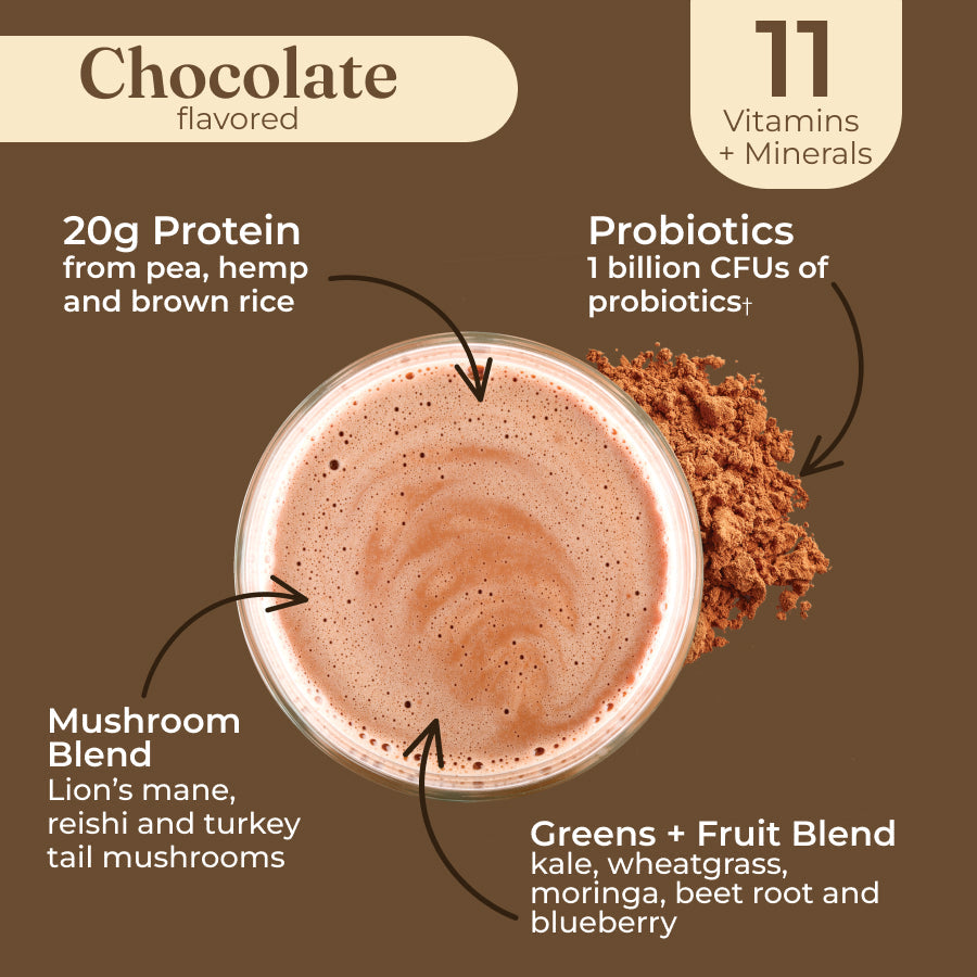 plant-based-protein-chocolate-i5 protein-chocolate-taste.jpg