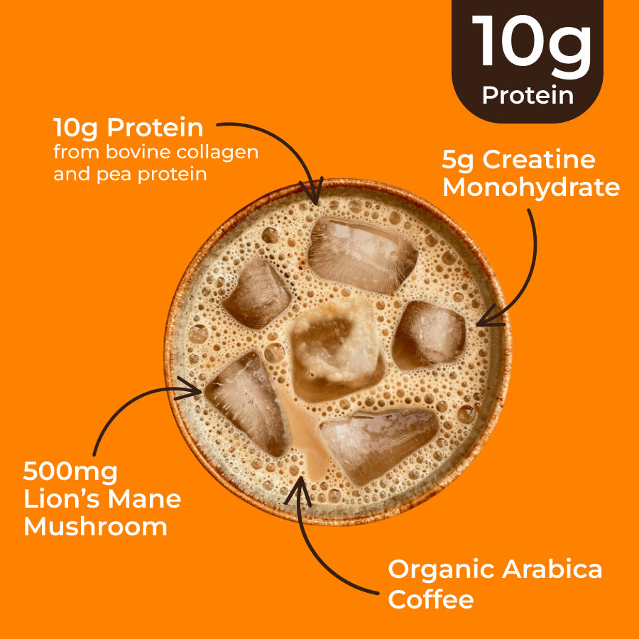 protein-coffee-m4 protein-coffee-ing.jpg