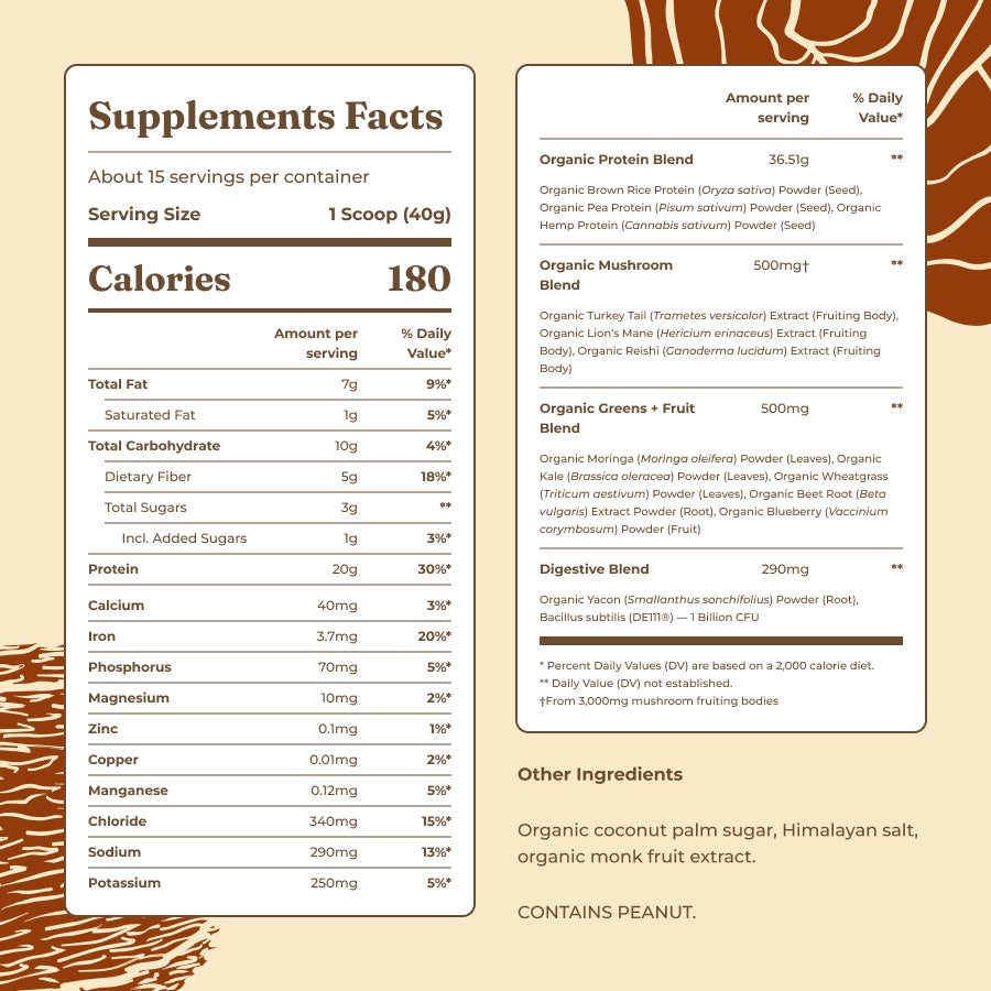 plant-based-protein-peanut-butter-z4 protein-peanut-ing.jpg