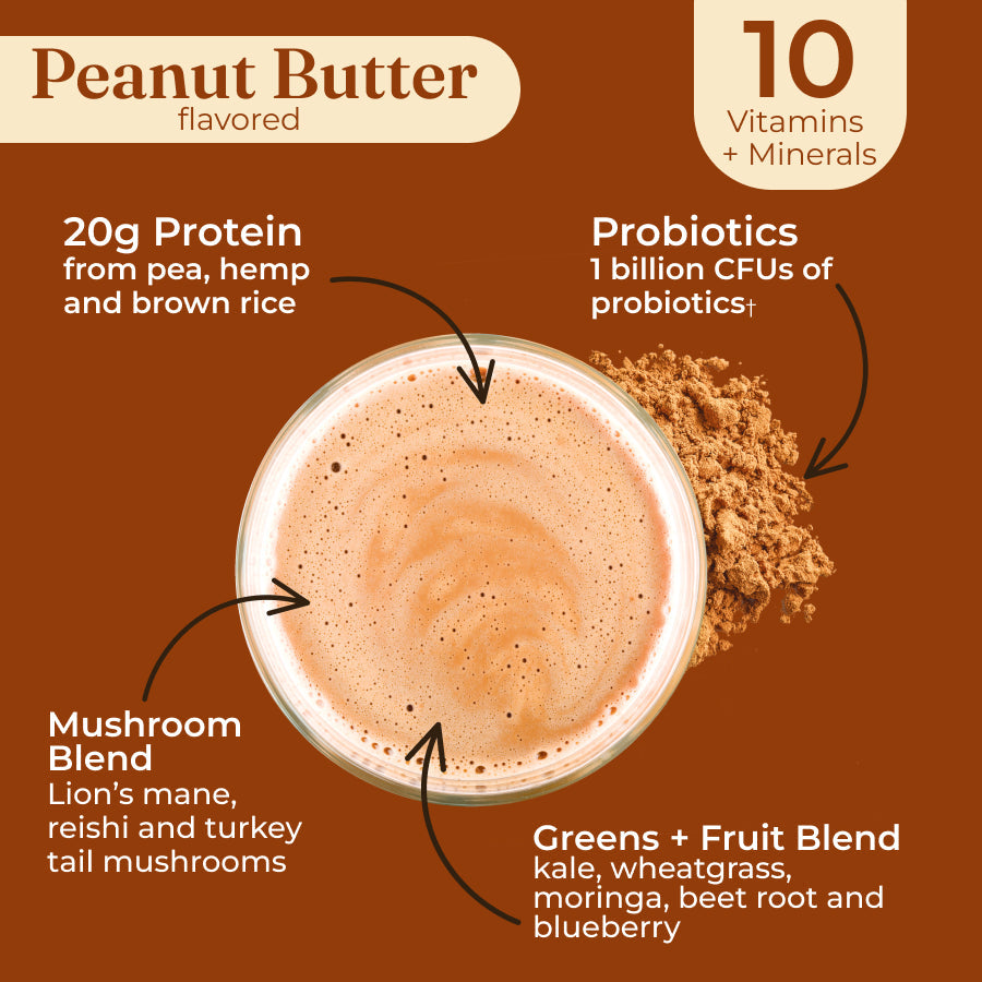 plant-based-protein-peanut-butter-z4 protein-peanut-taste.jpg